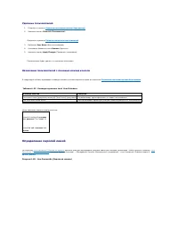 Страница 129