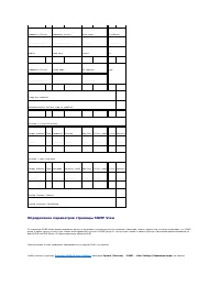 Страница 143