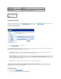 Страница 166