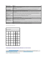Страница 176