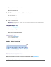 Страница 190