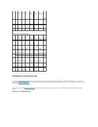 Страница 192