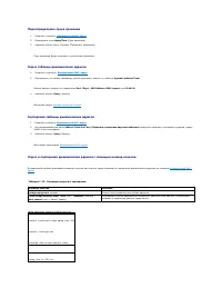 Страница 206