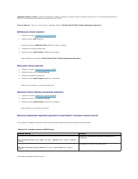 Страница 275