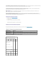 Страница 125