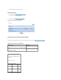Страница 145