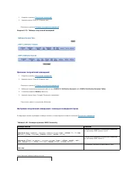 Страница 159