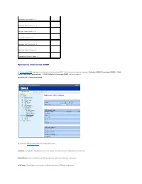 Страница 267