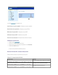 Страница 287