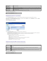 Страница 100