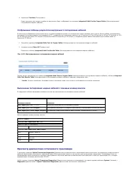 Страница 106