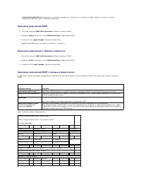 Страница 141