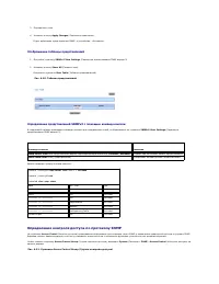 Страница 143