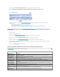 Страница 168