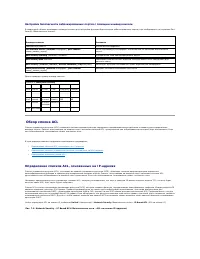 Страница 174