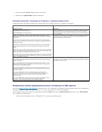 Страница 178