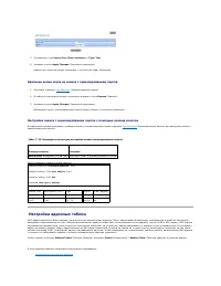 Страница 199