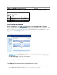Страница 202