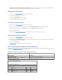 Страница 203