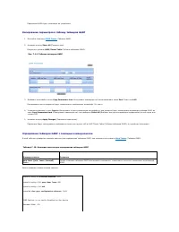 Страница 205