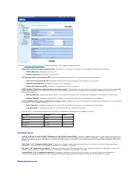 Страница 207