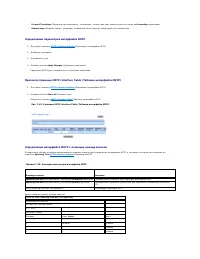 Страница 220