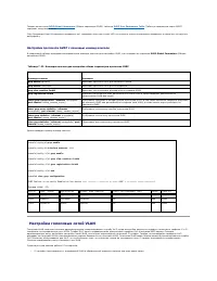 Страница 235