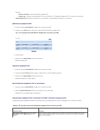 Страница 240