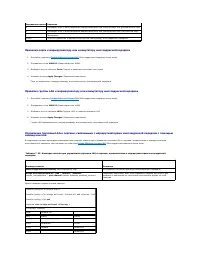 Страница 250