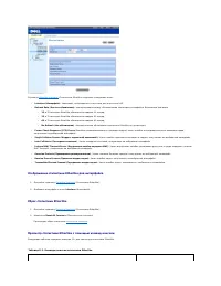 Страница 260