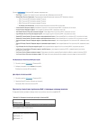 Страница 265