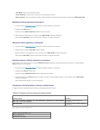 Страница 272