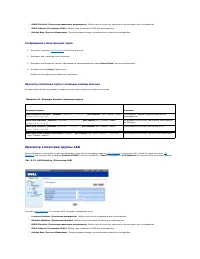 Страница 277