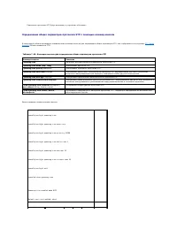 Страница 100