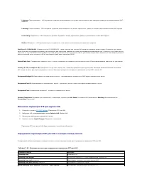 Страница 106