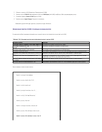 Страница 112