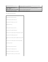 Страница 117