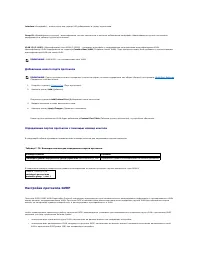 Страница 120