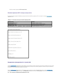 Страница 125