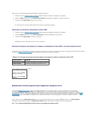 Страница 128