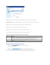 Страница 129