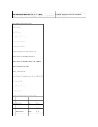 Страница 131