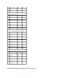 Страница 132