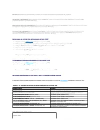 Страница 136