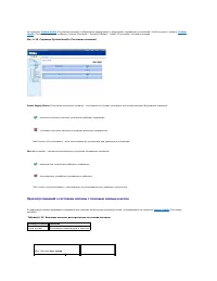 Страница 145