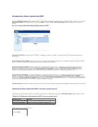 Страница 150