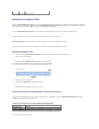 Страница 156