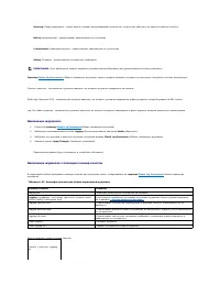 Страница 159