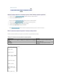 Страница 166