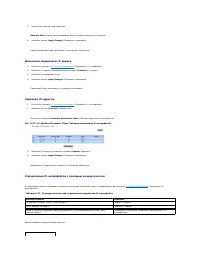 Страница 170